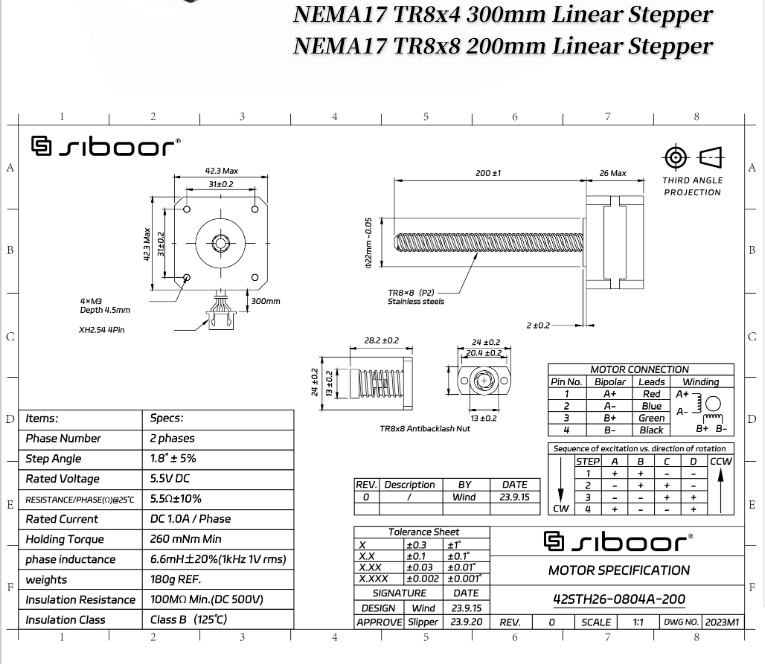 VORON ترايدنت برغي موتور NEMA1 - مراجعة Stepper Motor Nema17 وسعره
