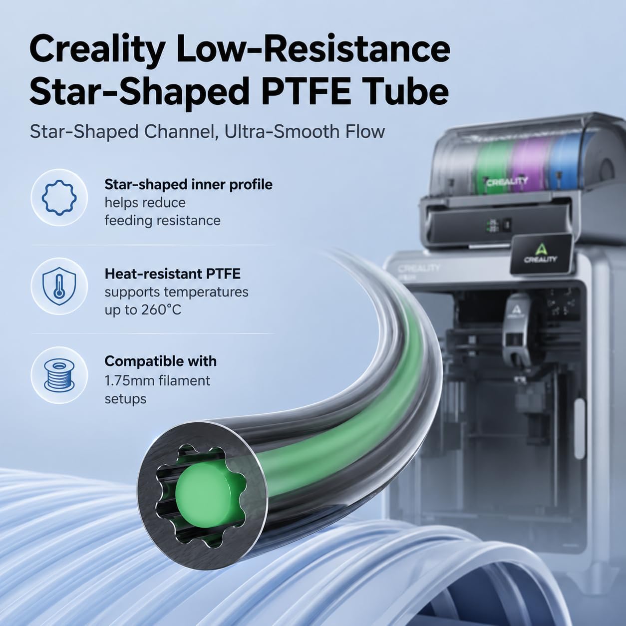 أنبوب PTFE الرسمي من Creality، - مراجعة Aluminium Profile 2020 وسعره