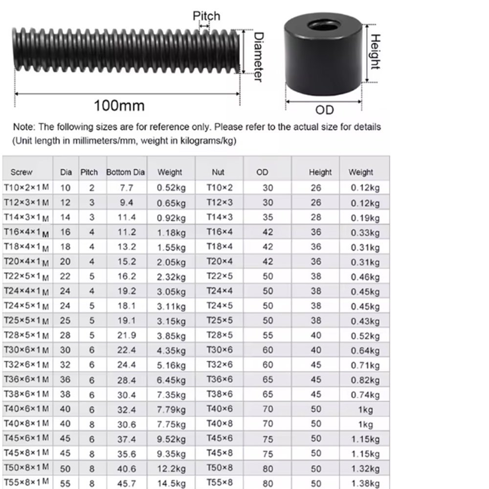 1 قطعة صامولة لولبية أسطوانية  - مراجعة Lead Screw 8Mm وسعره