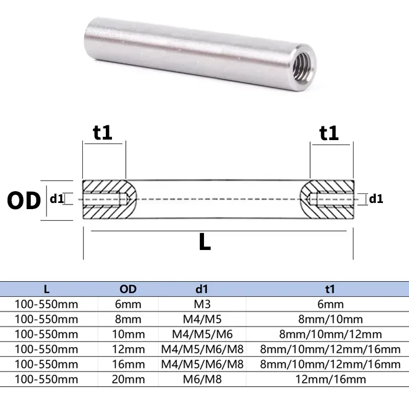 عمود بصري بخيوط ، 2 طرف ، M3 ، - مراجعة Linear Rod 8Mm وسعره