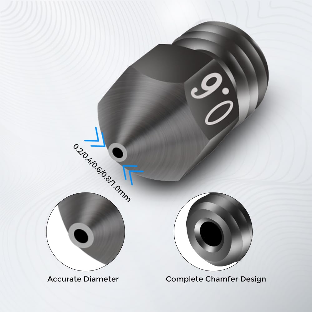 فوهات كرياليتي الرسمية MK8 من  - مراجعة Aluminium Profile 2020 وسعره