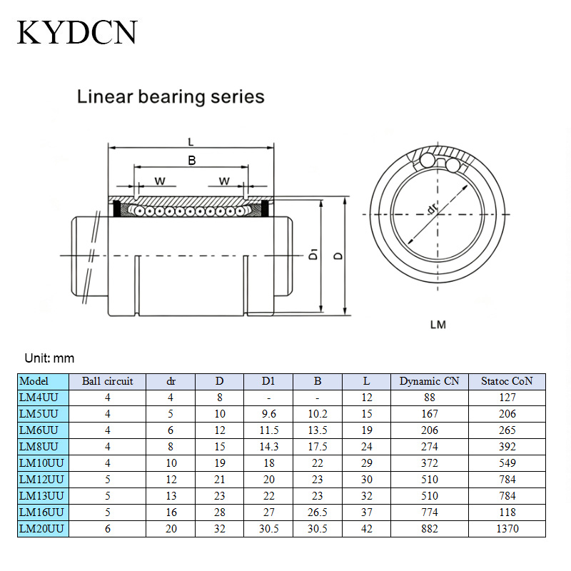 12 قطعة من محامل LM8UU LM3UU L - مراجعة Linear Rod 8Mm وسعره